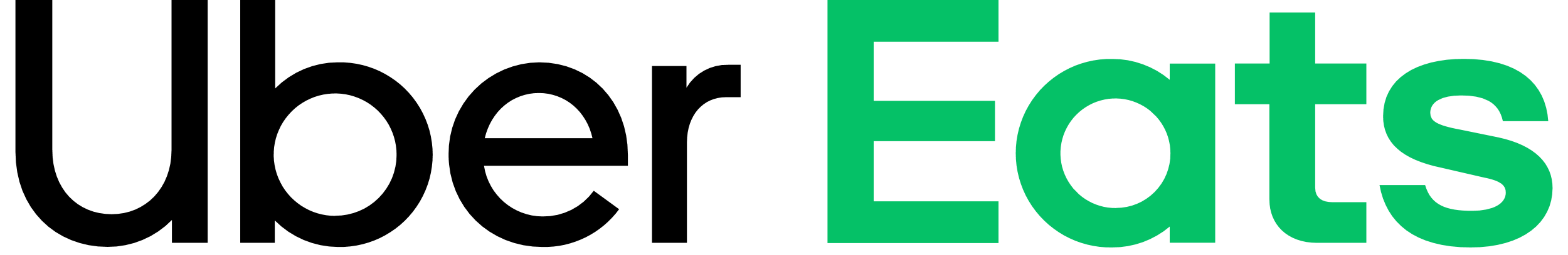 Uber Eats